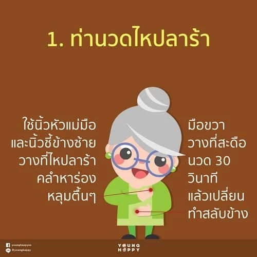 ท่าบริหารสมอง, บริหารสมอง