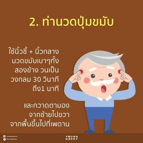 ท่าบริหารสมอง, บริหารสมอง