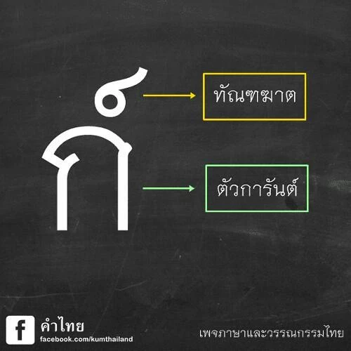 คำที่ชอบเขียนผิด, คำที่คนมักเขียนผิด