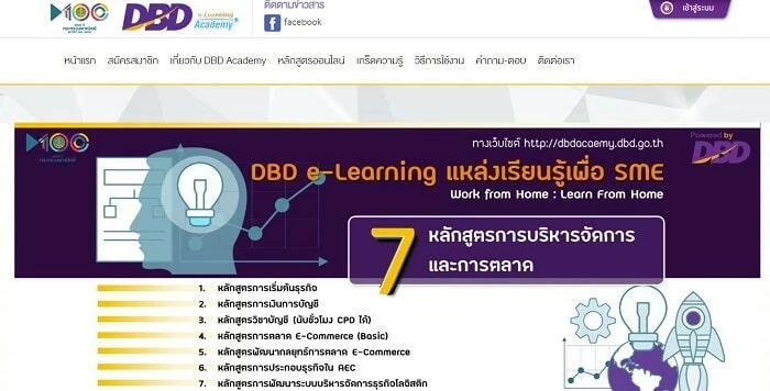 เทคนิคการขายของออนไลน์, เทคนิคขายของออนไลน์