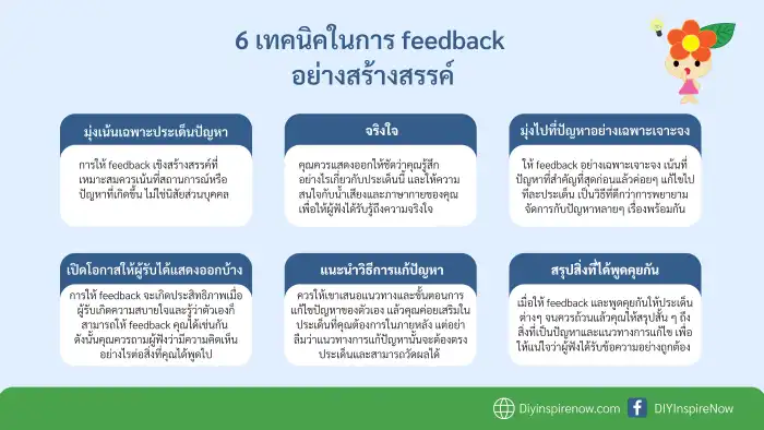 การ_feedback_อย่างสร้างสรรค์, ตัวอย่างการให้ feedback