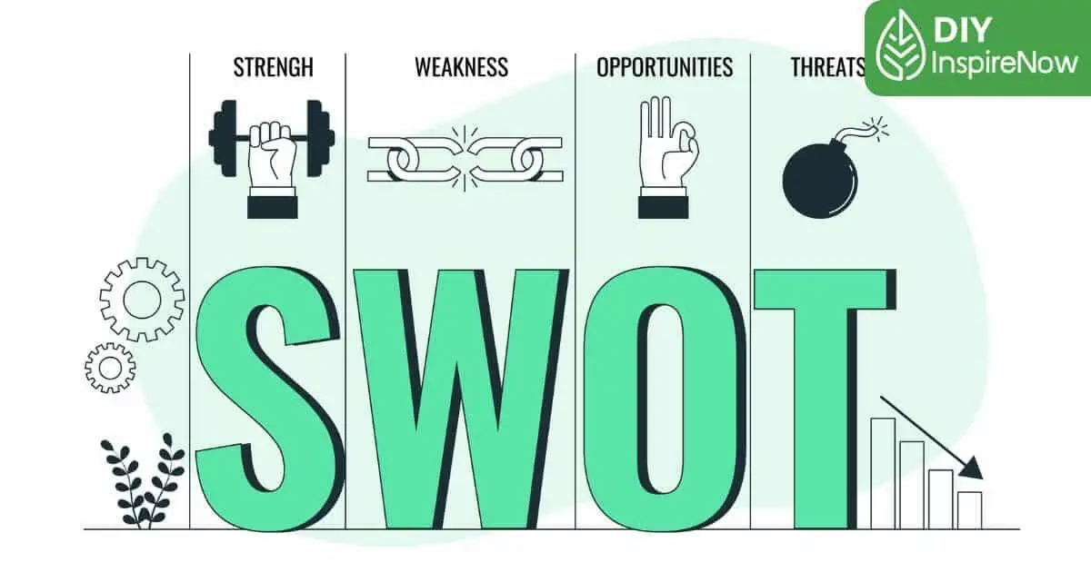 swot analysis ตัวอย่าง, swot analysis คืออะไร