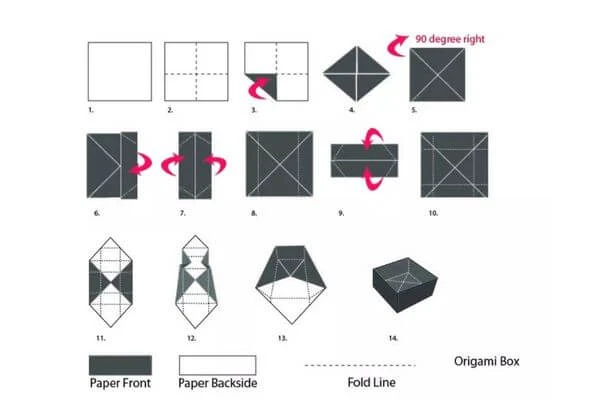 วิธีพับกระดาษสวยๆ, วิธีพับกระดาษเป็นกล่อง